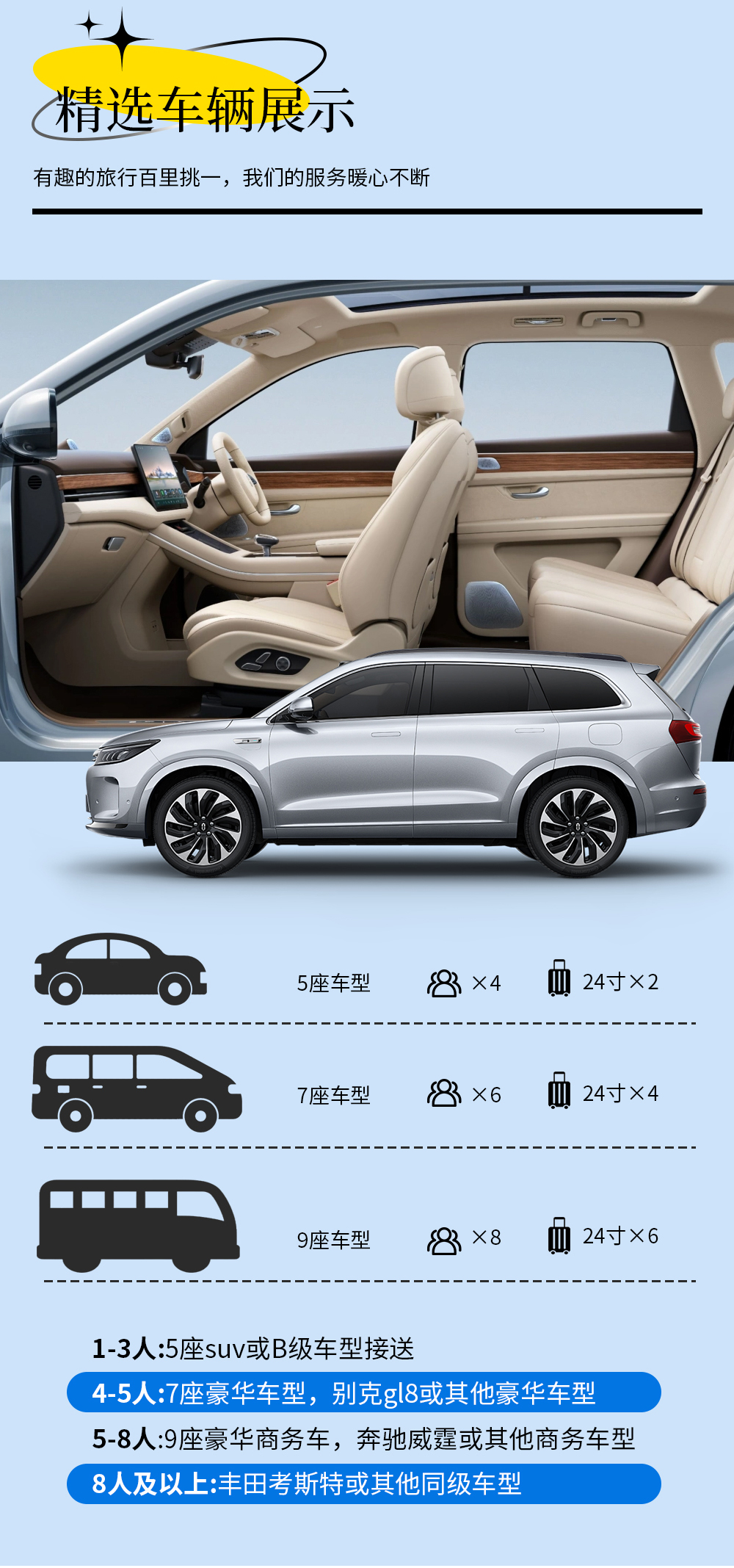车辆展示4